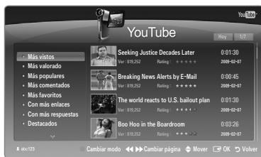 SAMSUNG LE46B750U1W - Uso del widget YouTube - 1