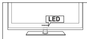 SAMSUNG LE46B750U1W - PIP - 1