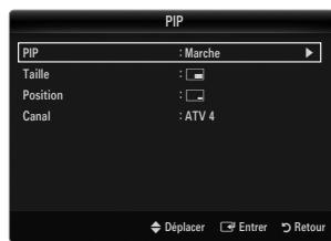 SAMSUNG LE46B750U1W - PIP → arrêt/marche - 1
