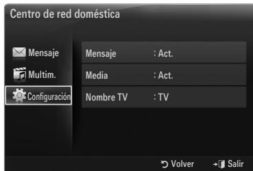 SAMSUNG LE46B750U1W - Nombre TV - 2
