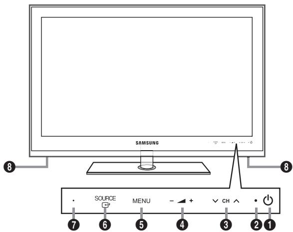 SAMSUNG LE46B750U1W - Overzicht van het bedieningspaneel - 1