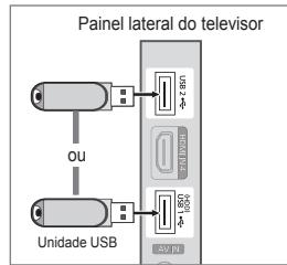 SAMSUNG LE46B750U1W - Ligar um dispositivo USB - 1