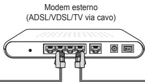 SAMSUNG LE46B750U1W - Connessione LAN via cavo per un ambiente DHCP - 2