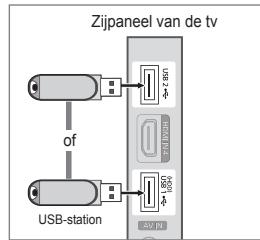 SAMSUNG LE46B750U1W - Een USB-apparaat aansluiten - 1
