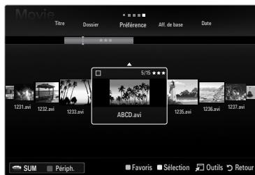 SAMSUNG LE46B750U1W - Dossier - 3