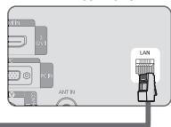 SAMSUNG LE46B750U1W - You can connect the LAN via a Sharer (Router). - 3