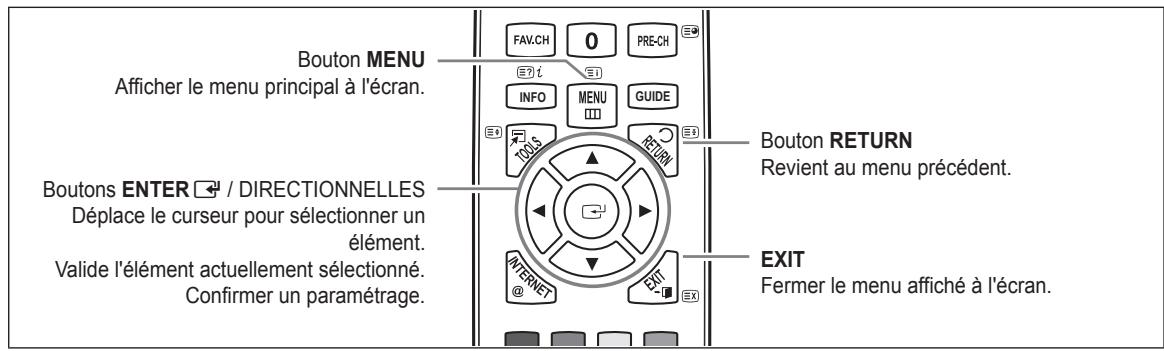 SAMSUNG LE46B750U1W - Affichage des menus - 1