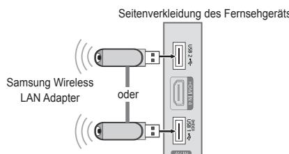 SAMSUNG LE46B750U1W - Netzwerkverbindung - Drahtlos - 2