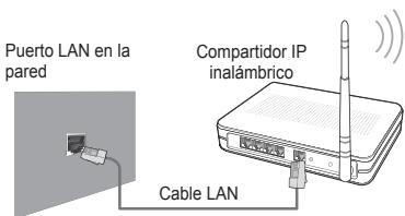 SAMSUNG LE46B750U1W - Conexión de la red - Inalábrica - 1