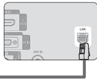 SAMSUNG LE46B750U1W - Conexión LAN para un entorno IP estatico - 2