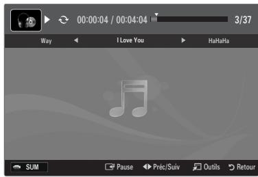 SAMSUNG LE46B750U1W - Lecture des fichiers musicaux sélectionnés - 1