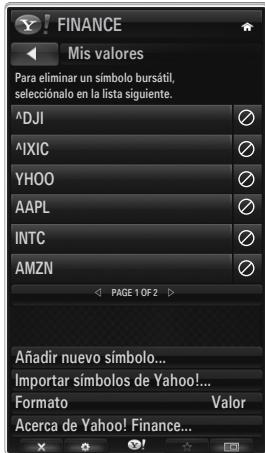 SAMSUNG LE46B750U1W - Uso del service de finanzas de Yahoo!® - 1