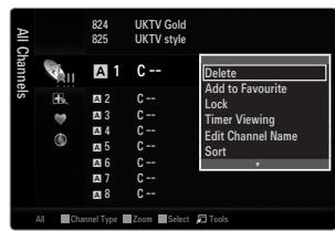 SAMSUNG LE46B750U1W - Add/Delete - 1