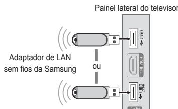 SAMSUNG LE46B750U1W - Ligação à rede - Sem fios - 2