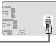 SAMSUNG LE46B750U1W - Sie konnen die Netzwerkverbindung auch über einen Sharer (Router) herstellen. - 3