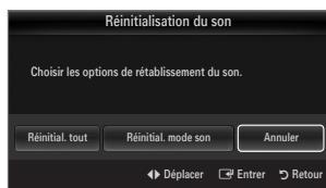 SAMSUNG LE46B750U1W - Réinitialisation du son  réinitial. tout / réinitial. mode son / annuler - 1
