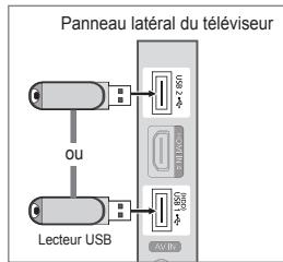 SAMSUNG LE46B750U1W - Mise à niveau du logiciel - 1