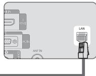SAMSUNG LE46B750U1W - LAN-Verbindung für eine Umgebung mit statischen IP-Adressen - 2