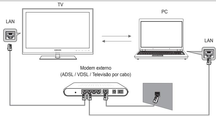 SAMSUNG LE46B750U1W - Pour éviter toute chute du téléviseur : - 4