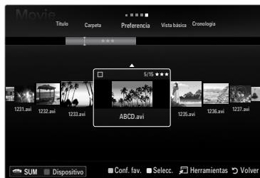 SAMSUNG LE46B750U1W - Cronologia (Photo / Movie) - 3