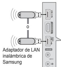 SAMSUNG LE46B750U1W - Conexión del Centro de red domérica - 8