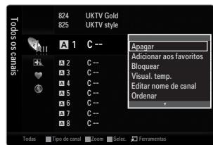 SAMSUNG LE46B750U1W - Menu de opções da lista de canais (em Todos os canais / Canais adiconados / Favoritos) - 1