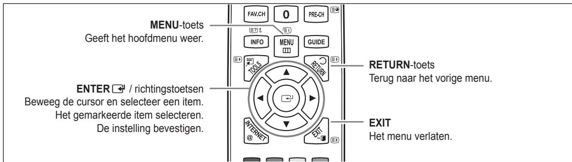 SAMSUNG LE46B750U1W - De menu's bekijken - 1