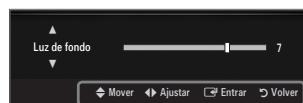 SAMSUNG LE46B750U1W - - Funcioncimiento de la visualización en pantalla - 4