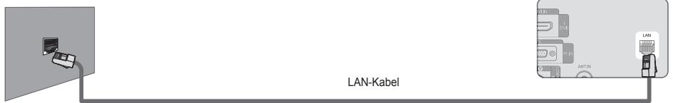 SAMSUNG LE46B750U1W - Sie konnen den LAN-Anschluss und das Fernsehgerät je nach Netzwerkstatus direkt anschließen. - 1