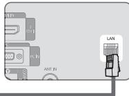 SAMSUNG LE46B750U1W - U kurz de LAN aansluten via een verdeler (router). - 3