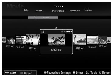 SAMSUNG LE46B750U1W - Photo - 3