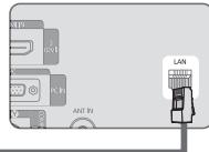 SAMSUNG LE46B750U1W - E' possible collegare il teilevisore una LAN mediente un Router. - 4