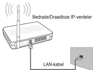 SAMSUNG LE46B750U1W - Verbinding makes met het Thuisnetwerkcentrum - 7