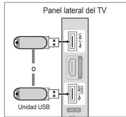 SAMSUNG LE46B750U1W - Conexión de un dispositivo USB - 1