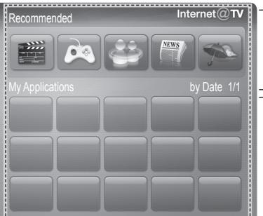 SAMSUNG LE46C650 - REMARQUE - 1