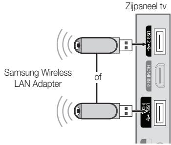 SAMSUNG LE46C650 - Verbinding met een draadloos network - 3