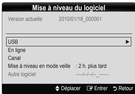 SAMSUNG LE46C650 - Mise à niveau du logiciel - 2