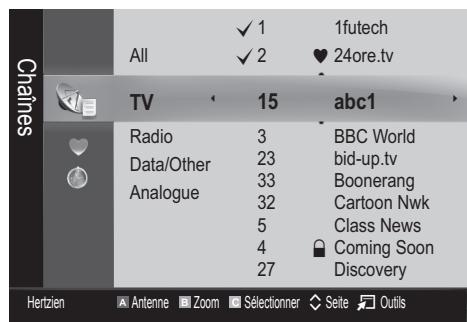 SAMSUNG LE46C650 - Gestionnaire de chaînes - 1