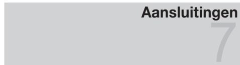 SAMSUNG LE46C650 - Inhoud - 2