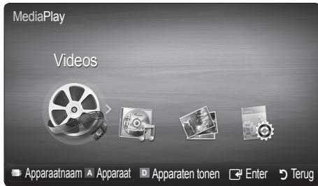 SAMSUNG LE46C650 - Media Play - 2