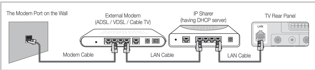 SAMSUNG LE46C650 - Connecting to a Wired Network - 2