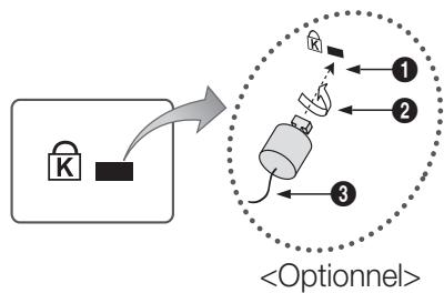 SAMSUNG LE46C650 - Verrou antivol Kensington - 1