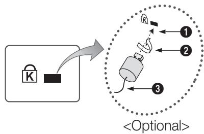 SAMSUNG LE46C650 - Anti-Theft Kensington Lock - 1