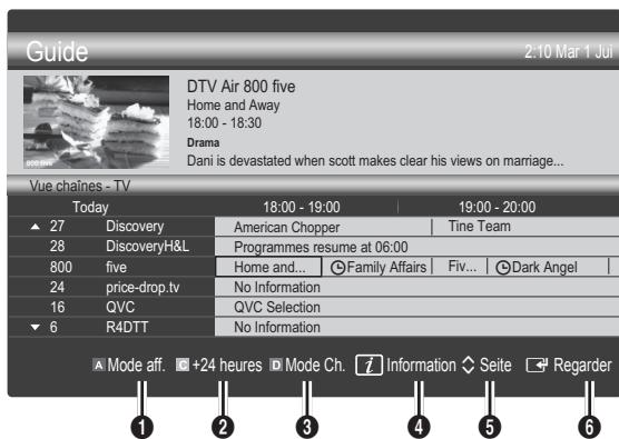 SAMSUNG LE46C650 - Guide - 2