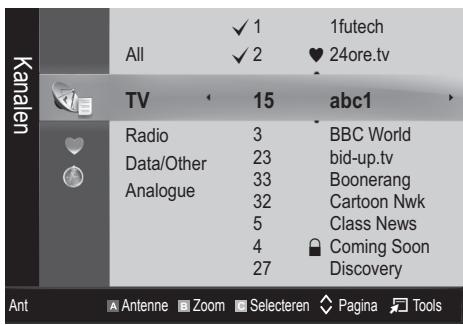 SAMSUNG LE46C650 - Kanaalbeeer - 1