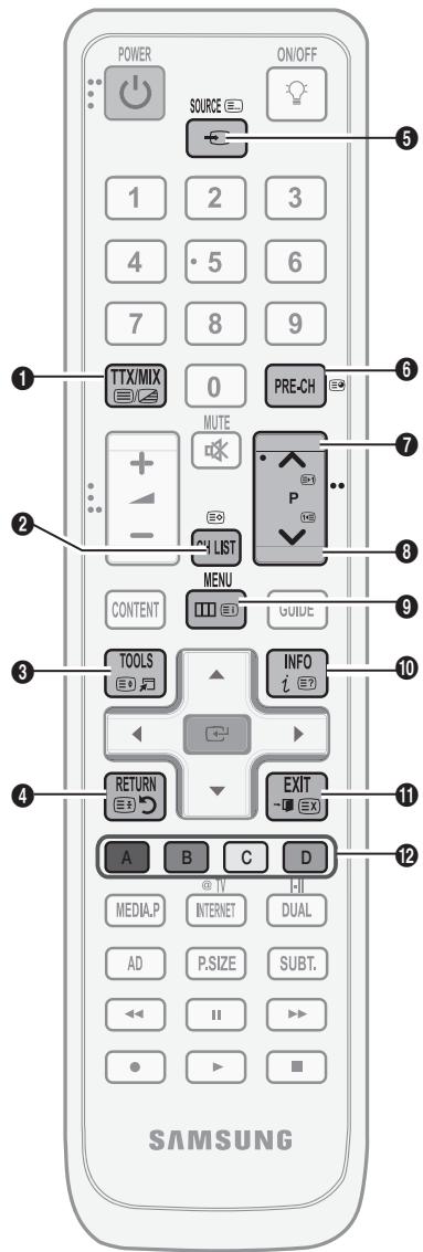 SAMSUNG LE46C650 - Teletext für Analogkanäle - 6