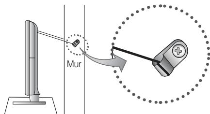 SAMSUNG LE46C650 - Pour éviter toute chute du téléviseur - 6