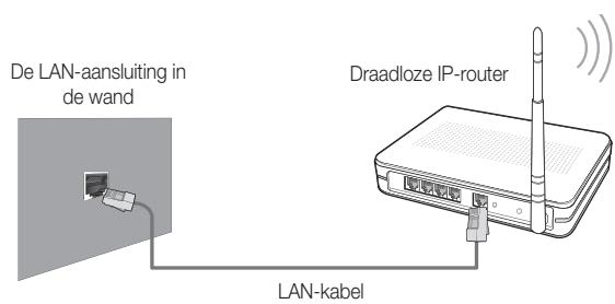 SAMSUNG LE46C650 - Verbinding met een draadloos network - 2