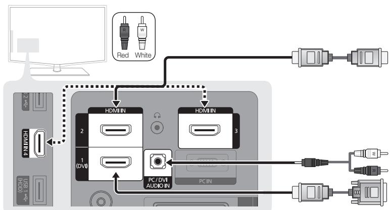 SAMSUNG LE46C650 - AnschlieBen an ein AV-Gerät - 1
