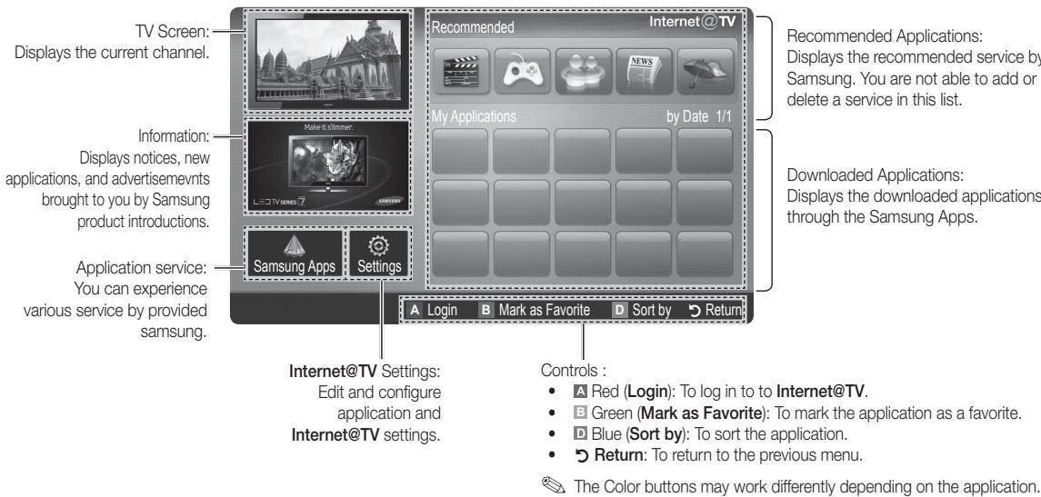 SAMSUNG LE46C650 - Screen Display - 1